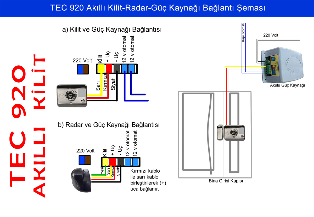 TEC G120 AKÜSÜZ GÜÇ KAYNAĞI