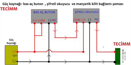 Güç Kaynağı, Bas Aç Buton,şifreli Okuyucu Manyetik Kilit Bağlantı Şeması