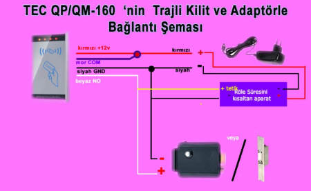 Kart Okuyucunun Röle Süresini Düşüren Aparatın Kullanımı