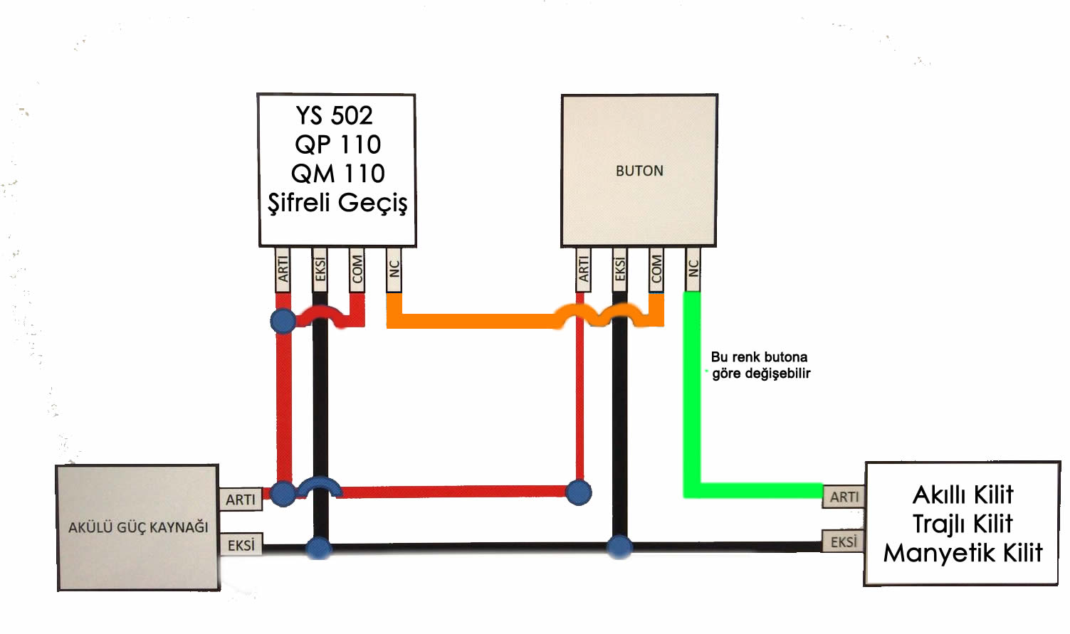TEC 770 