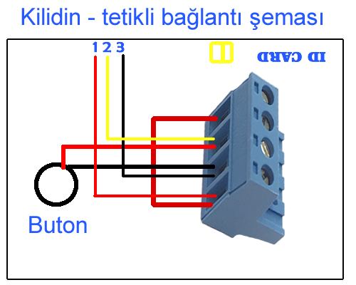 TEC 945 MIFARE SENSÖRLÜ AKILLI KİLİT