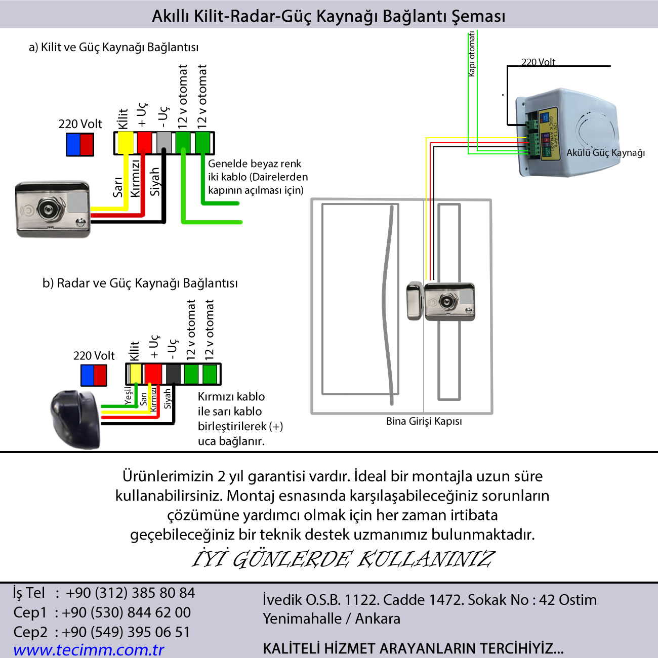 TEC 126 RADAR