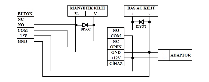 TEC K280M MANYETİK KİLİT