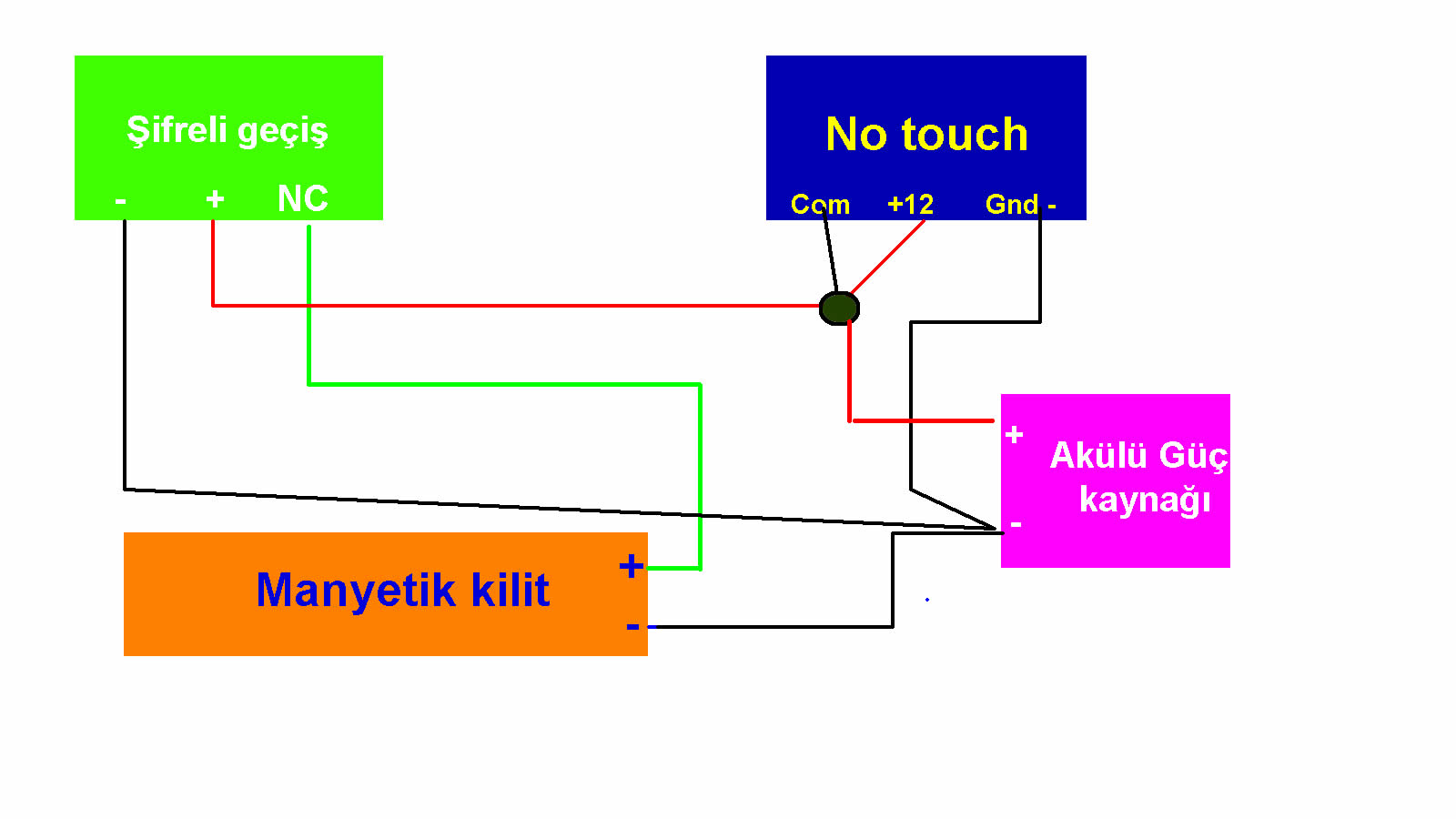 TEC G110 AKÜLÜ GÜÇ KAYNAĞI