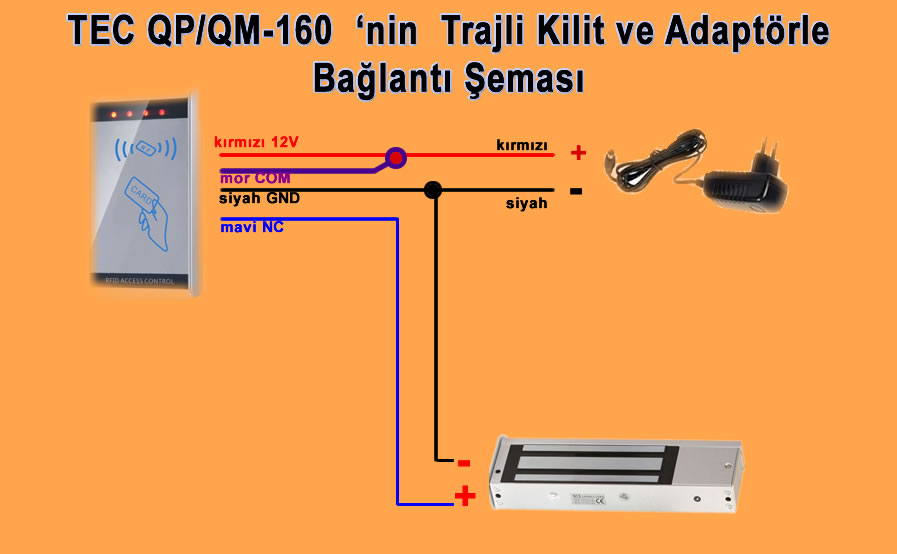 TEC K280M MANYETİK KİLİT