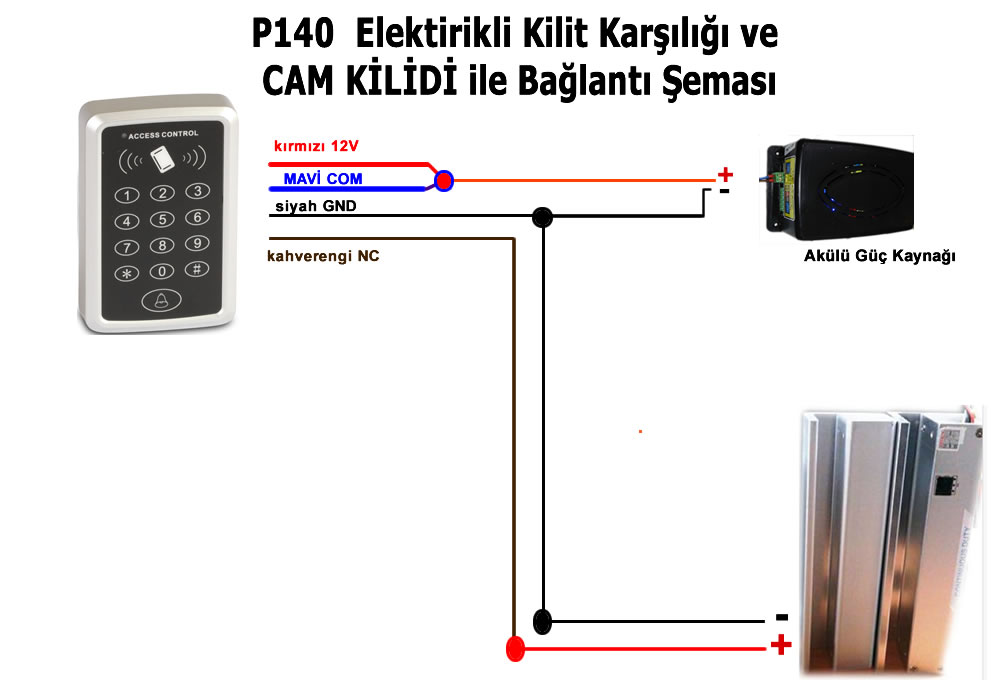 TEC K100 CAM BOLD KİLİT