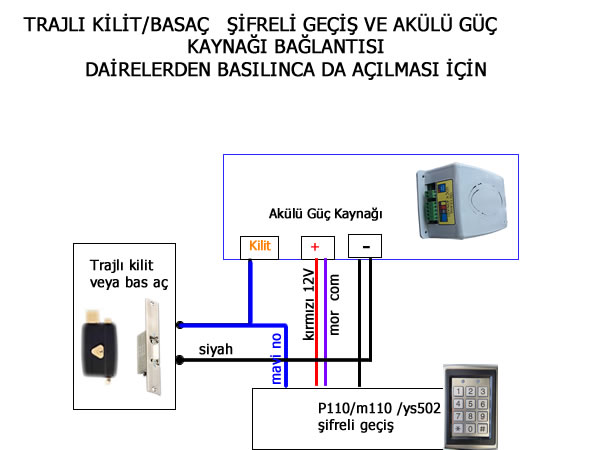 TEC 770 
