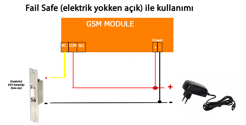 Tec800 Gsm Uzaktan Kontrol Modülü  