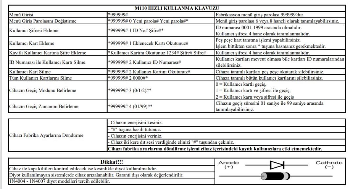 QM110 M110 TECM110 KULLANMA KILAVUZU