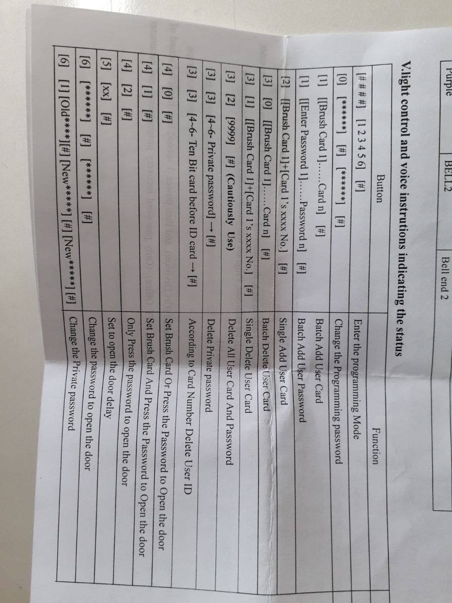 PMF2000 PEM2000 KULLANMA KILAVUZU