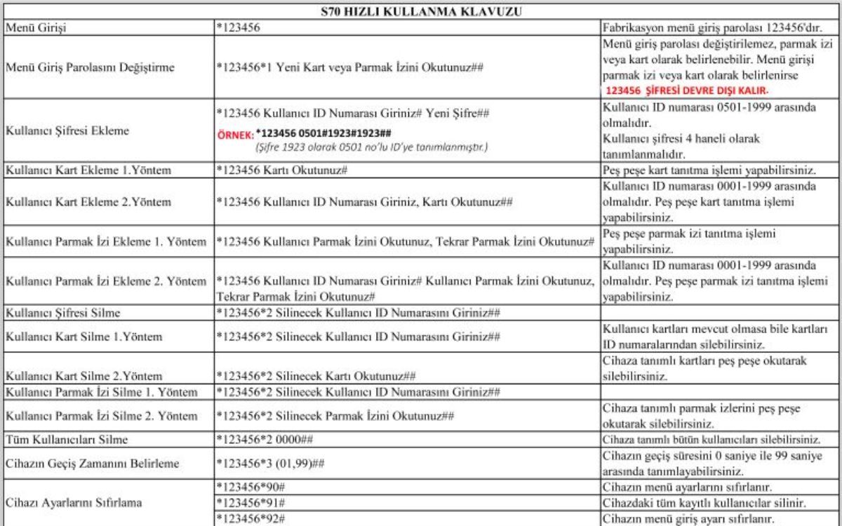 TEC S70 PARMAK İZI CIHAZI KULLANMA KILAVUZU