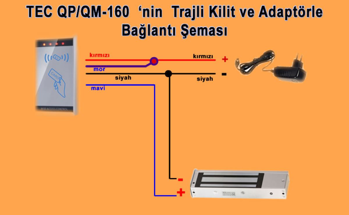 TEC P160-Trajlı Kilit Bağlantısı