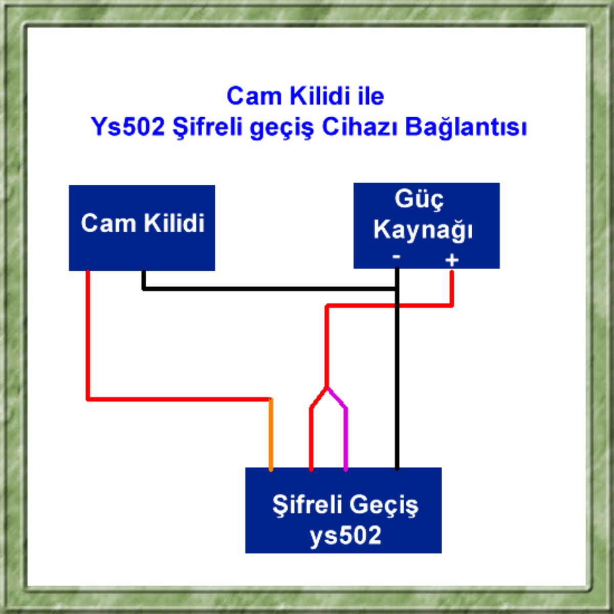 YS 502-Cam Kilidi Bağlantısı