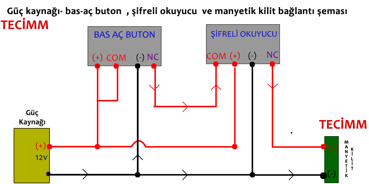 Manyetik Kilit-Buton-Şifrematik Bağlantısı