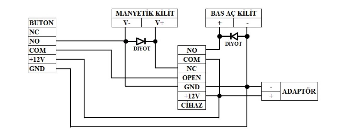 Manyetik Kilit-Bas Aç Kilit Bağlantısı
