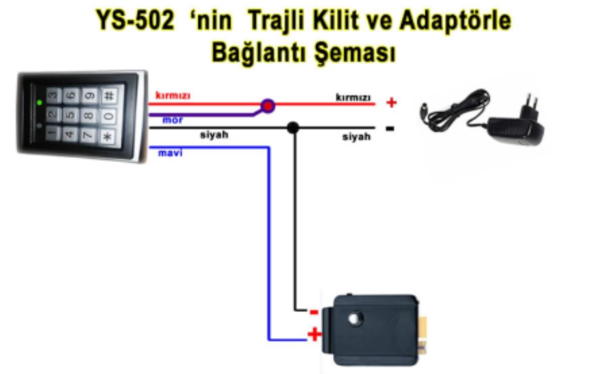 YS 502-Trajlı Kilit Bağlantısı