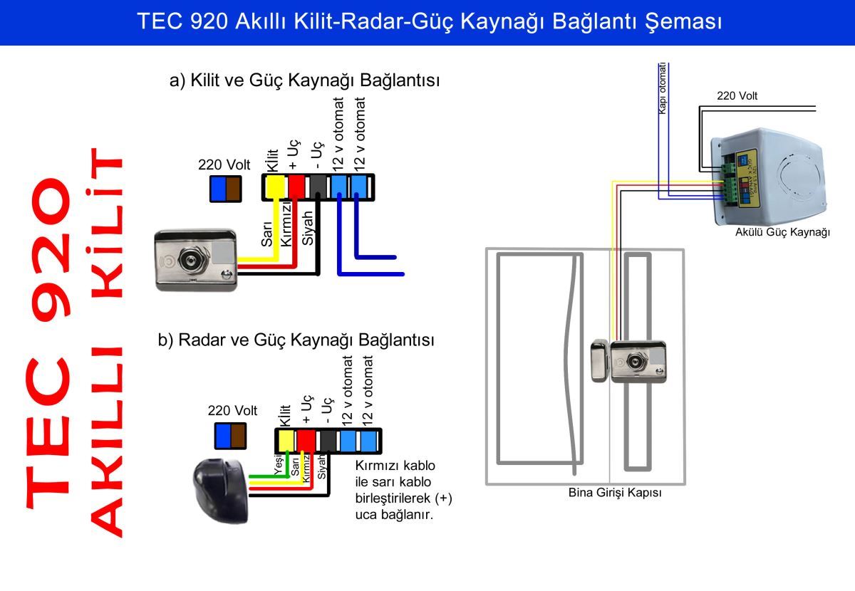Akıllı Kilit-Radar Sensör Bağlantısı