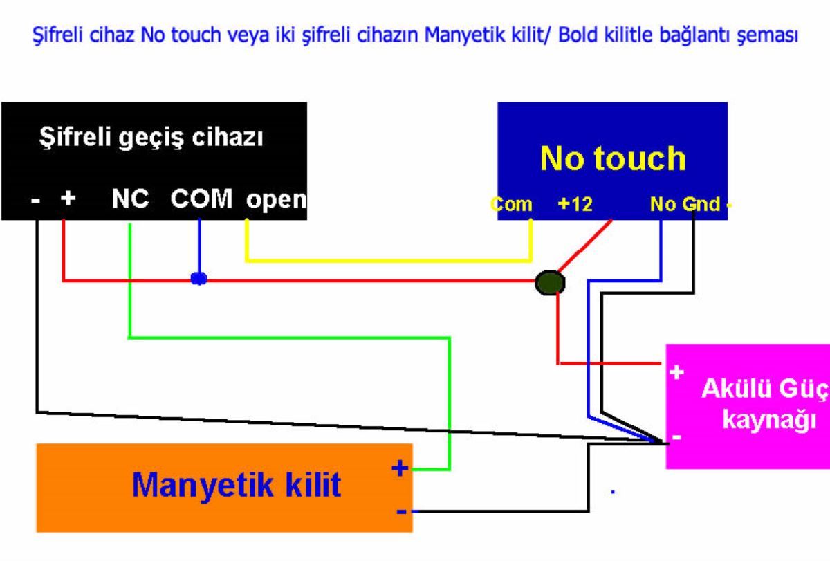Manyetik Kilit-Şifrematik Bağlantısı