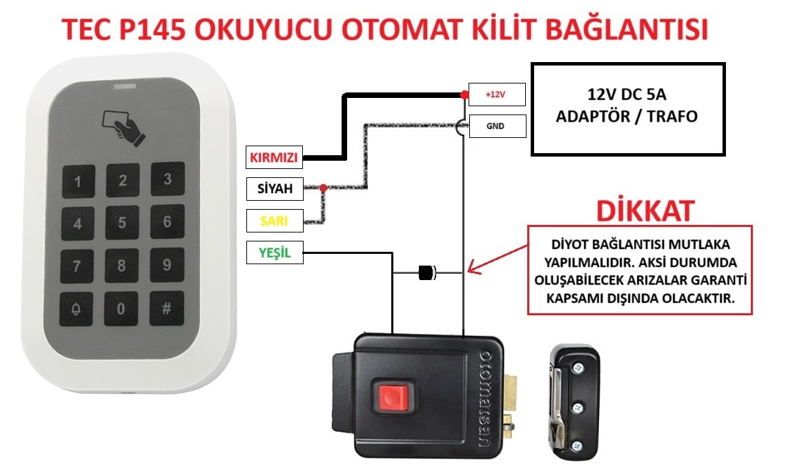 TEC P145 OKUYUCUNUN OTOMAT BAĞLANTI ŞEMASI