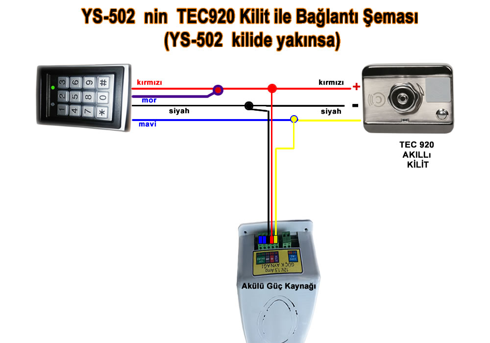 TEC 945 MIFARE SENSÖRLÜ AKILLI KİLİT