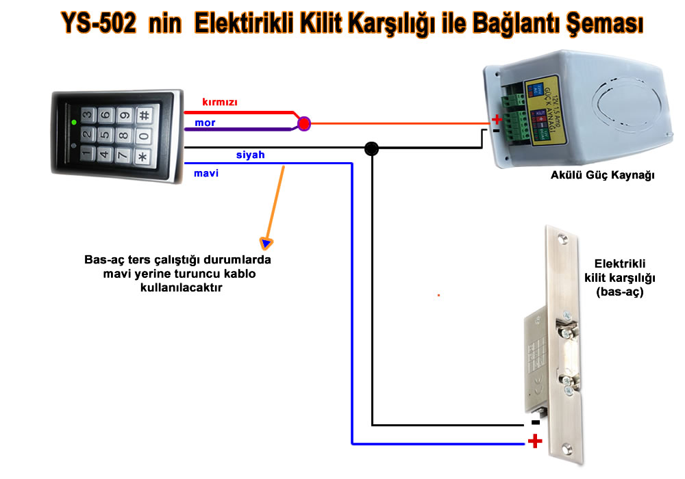 TEC 770 